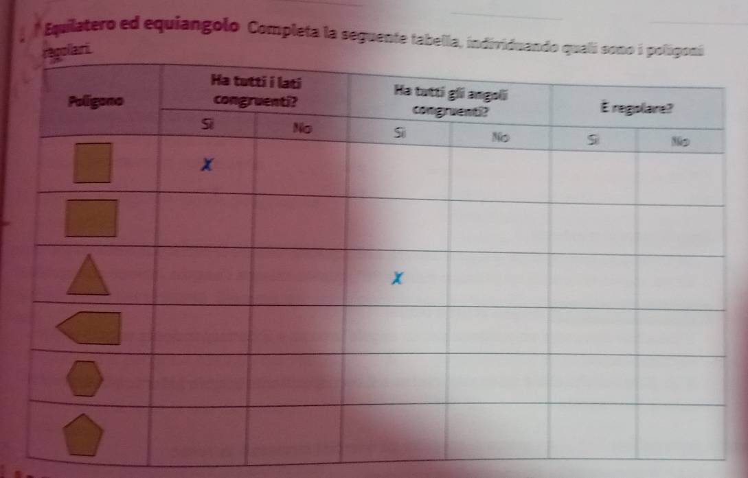 Equilatero ed equiangolo Completa la seguente tabella, individuando