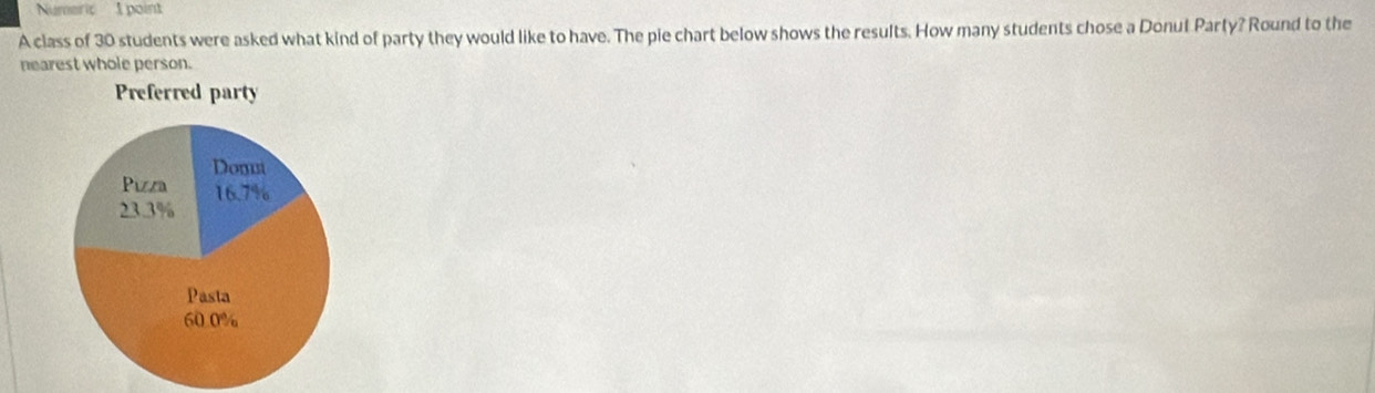 Numeric I point 
A class of 30 students were asked what kind of party they would like to have. The pie chart below shows the results. How many students chose a Donut Party? Round to the 
nearest whole person.