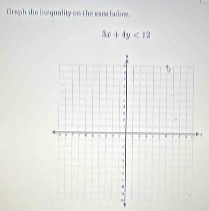 Graph the inequality on the axes below.
3x+4y<12</tex>