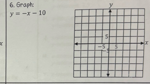 Graph:
y=-x-10
x