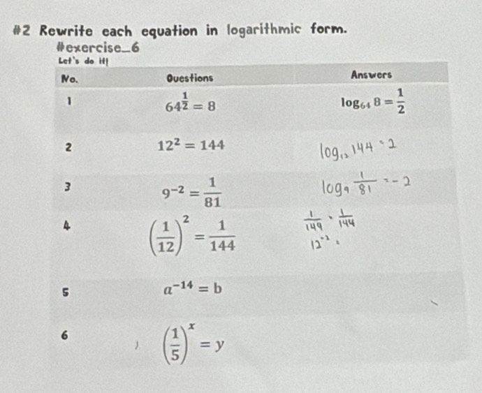 #2 Rewrite each equation in logarithmic form.
#exercise_6