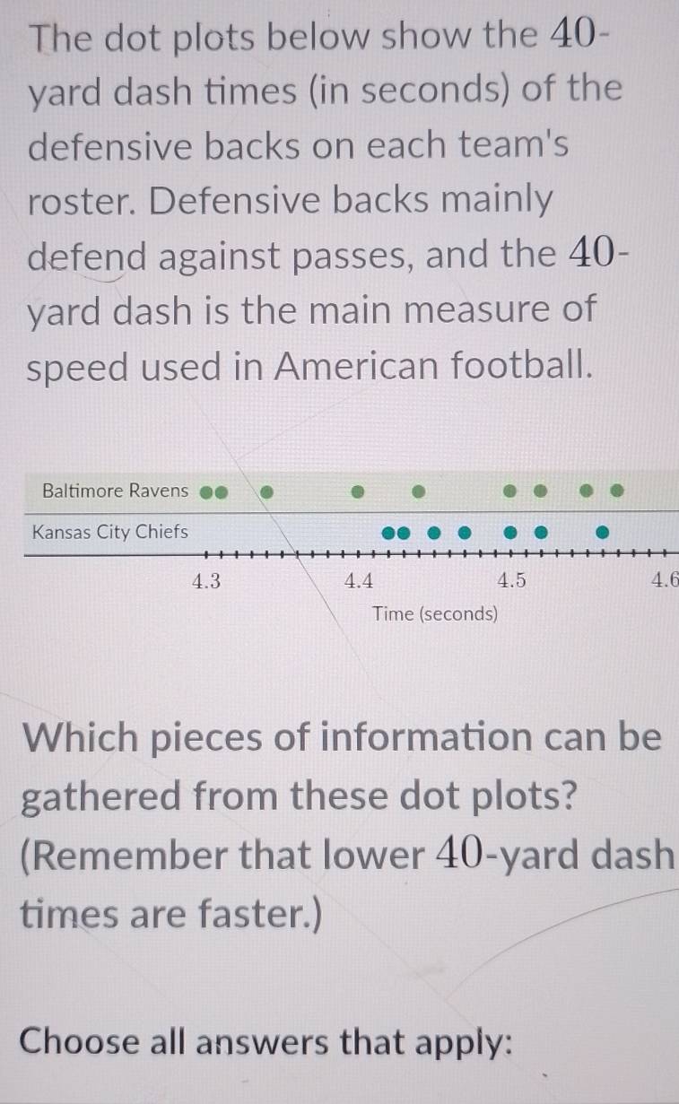 The dot plots below show the 40-
yard dash times (in seconds) of the 
defensive backs on each team's 
roster. Defensive backs mainly 
defend against passes, and the 40-
yard dash is the main measure of 
speed used in American football.
4.6
Which pieces of information can be 
gathered from these dot plots? 
(Remember that lower 40-yard dash 
times are faster.) 
Choose all answers that apply: