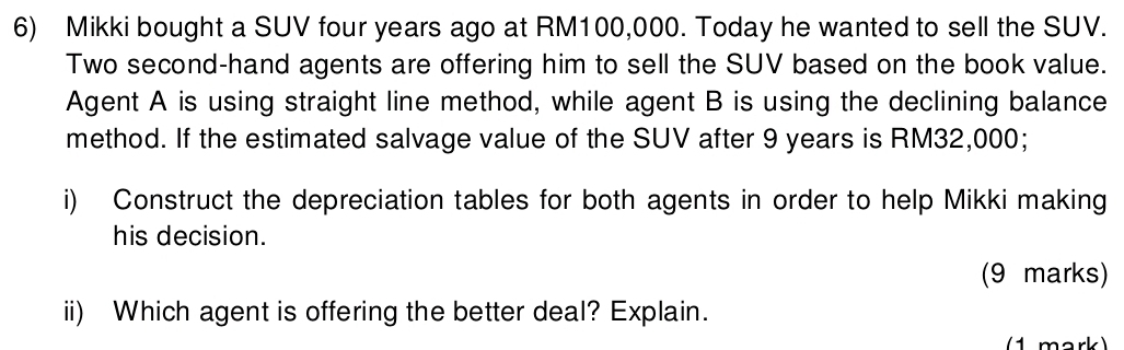 Mikki bought a SUV four years ago at RM100,000. Today he wanted to sell the SUV. 
Two second-hand agents are offering him to sell the SUV based on the book value. 
Agent A is using straight line method, while agent B is using the declining balance 
method. If the estimated salvage value of the SUV after 9 years is RM32,000; 
i) Construct the depreciation tables for both agents in order to help Mikki making 
his decision. 
(9 marks) 
ii) Which agent is offering the better deal? Explain. 
(1 mark)