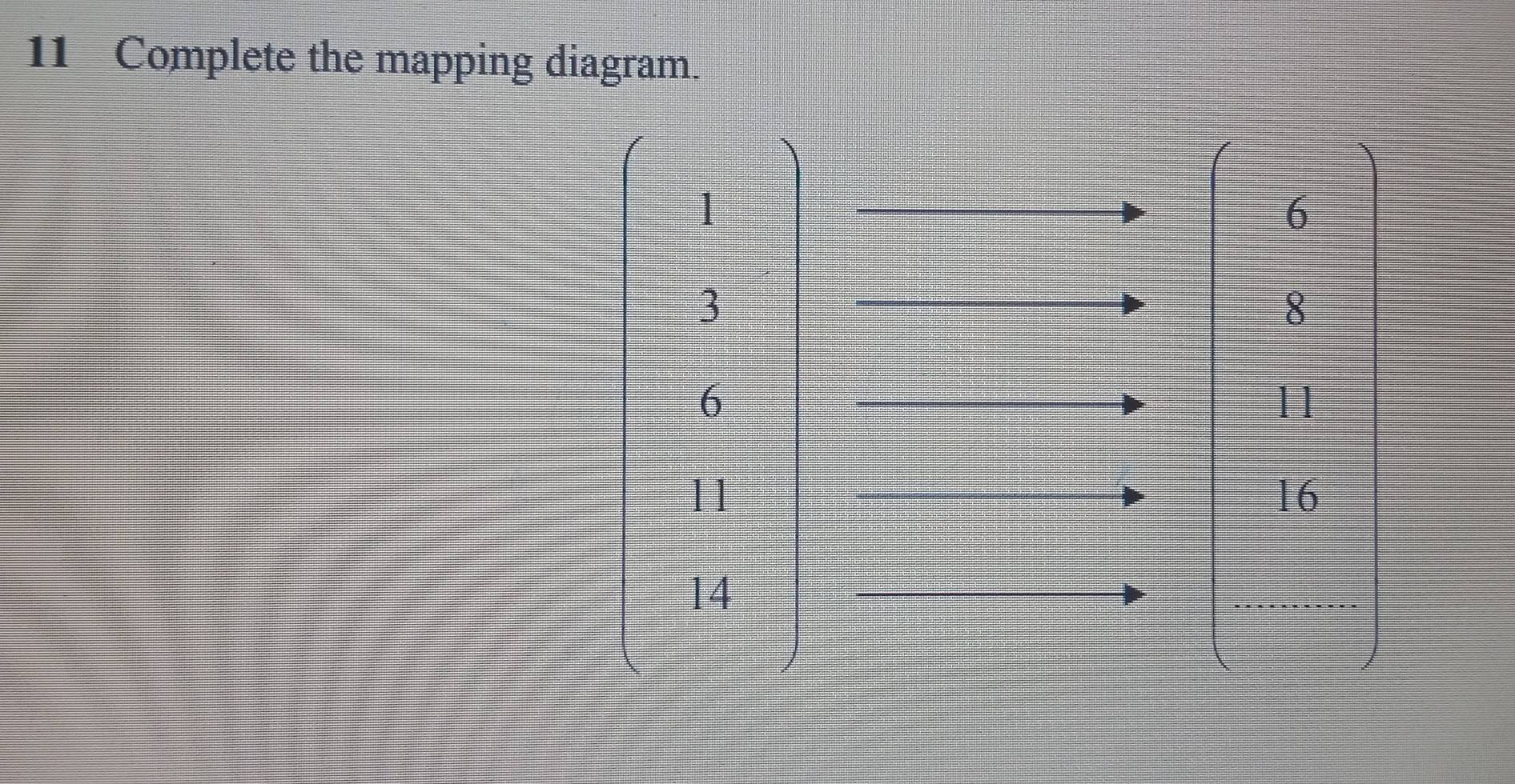 Complete the mapping diagram.