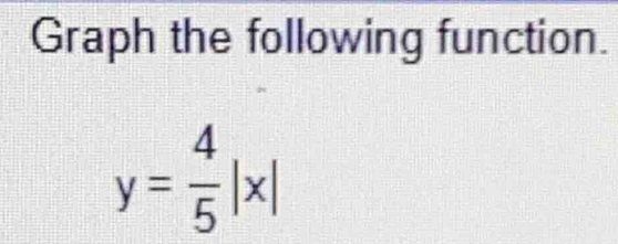 Graph the following function.
y= 4/5 |x|