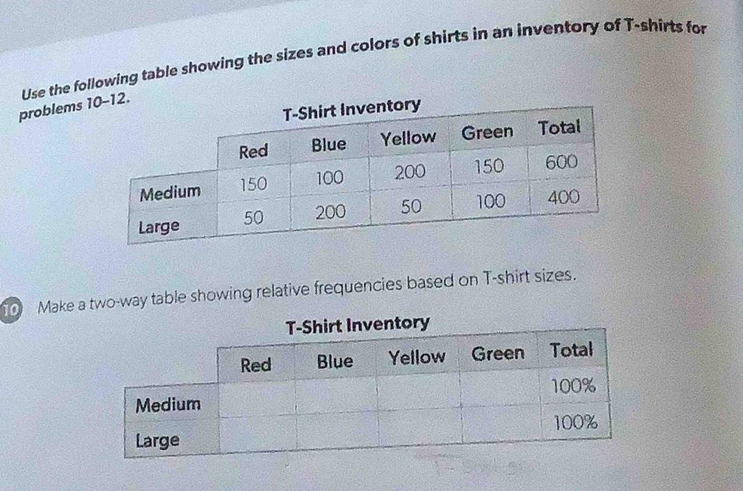 Use the following table showing the sizes and colors of shirts in an inventory of T-shirts for 
problems 
10 Make a two-way table showing relative frequencies based on T-shirt sizes.