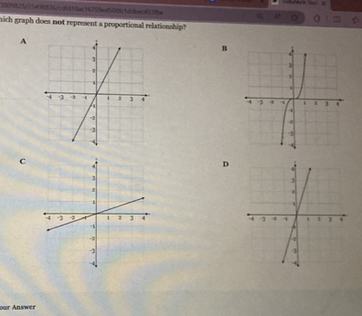 3809825/25496836/cdfd10ac16759ed508fc1ddbec4534be A^1 
hich graph does not represent a proportional relationship? 
A 
B 

C 
D 

our Answer