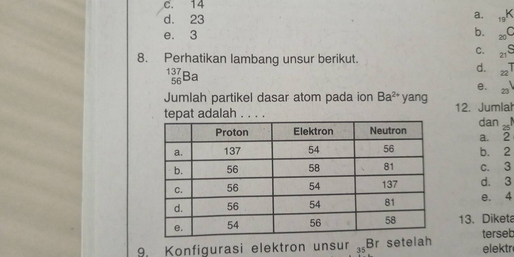 c. 14
d. 23
a. _19K
b.
e. 3 _20C
C. _21S
8. Perhatikan lambang unsur berikut.
_(56)^(137)Ba
d. _22T
e. 23
Jumlah partikel dasar atom pada ion Ba^(2+) yang
tepat adalah . . . .
12. Jumlah
dan_25
a. 2
b. 2
c. 3
d. 3
e. 4
13. Diketa
terseb
9. Konfigurasi elektron unsur 36 Br setelah
elektr