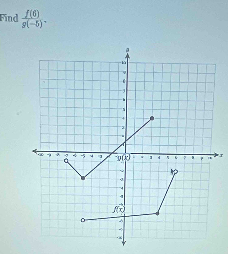 Find  f(6)/g(-5) .
x