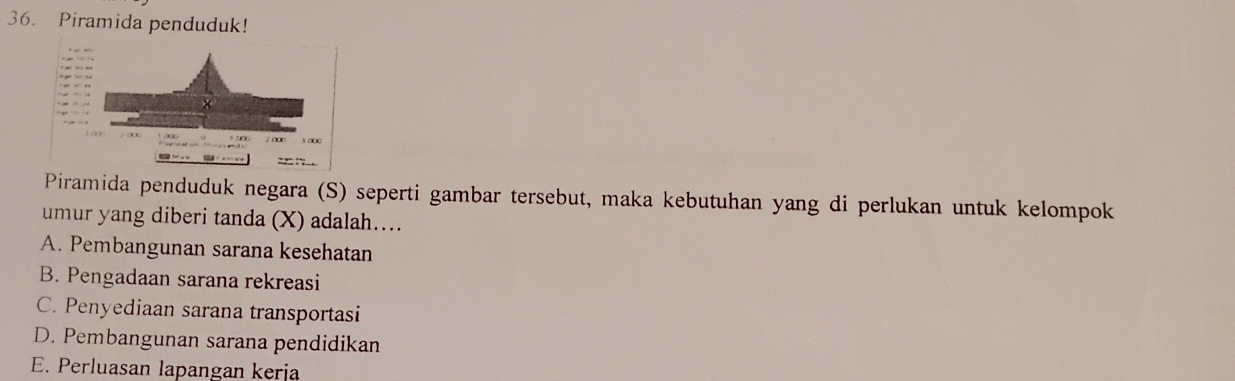 Piramida penduduk!
Piramida penduduk negara (S) seperti gambar tersebut, maka kebutuhan yang di perlukan untuk kelompok
umur yang diberi tanda (X) adalah...
A. Pembangunan sarana kesehatan
B. Pengadaan sarana rekreasi
C. Penyediaan sarana transportasi
D. Pembangunan sarana pendidikan
E. Perluasan lapangan kerja