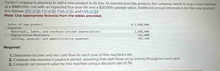 Factor Company is planning to add a new product to its line. To manufacture this product, the company needs to buy a new machine 
at a $480,000 cost with an expected four-year life and a $20,000 salvage value. Additional annual information for this new product 
lline folllows. (PV of $1, FV of $1, PVA of $1, and FVA of $1) 
Note: Use appropriate factor(s) from the tables provided. 
Sales of new product $ 1,840,000
Expenses 
Materials, labor, and overhead (except depreciation) 1,488,000
Depreciation Machinery 
Selling, general, and administrative expenses 183,100 115,000
Required: 
1. Determine income and net cash flow for each year of this machine's life. 
2. Compute this machine's payback period, assuming that cash flows occur evenly throughout each year. 
3. Compute net present value for this machine using a discount rate of 7%.