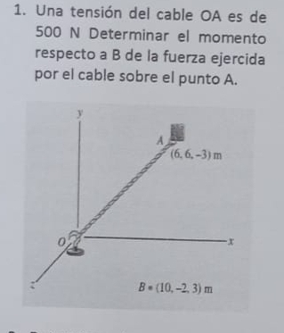 Una tensión del cable OA es de
500 N Determinar el momento
respecto a B de la fuerza ejercida
por el cable sobre el punto A.