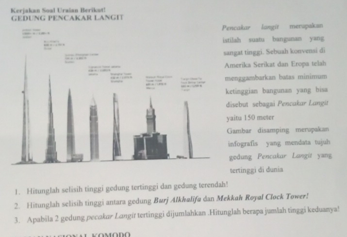 Kerjakan Soal Uraian Berikut! 
GEDUNG PENCAKAR LANGIT 
Pencakar langit merupakan 
ah suatu bangunan yang 
gat tinggi. Sebuah konvensi di 
erika Serikat dan Eropa telah 
nggambarkan batas minimum 
tinggian bangunan yang bisa 
sebut sebagai Pencakar Langit 
itu 150 meter
ambar disamping merupakan 
nfografis yang mendata tujuh 
edung Pencakar Langit yang 
ertinggi di dunia 
1. Hitunglah selisih tinggi gedung tertinggi dan gedung terendah! 
2. Hitunglah selisih tinggi antara gedung Burj Alkhalifa dan Mekkah Royal Clock Tower! 
3. Apabila 2 gedung pecakar Langit tertinggi dijumlahkan .Hitunglah berapa jumlah tinggi keduanya!