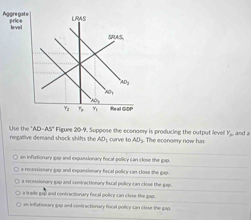 Aggregate
Use the "AD-AS” Figure 20-9. Suppose the economy is producing the output level Y_p , and a
negative demand shock shifts the AD_1 curve to AD_3. The economy now has
an inflationary gap and expansionary fiscal policy can close the gap.
a recessionary gap and expansionary fiscal policy can close the gap.
a recessionary gap and contractionary fiscal policy can close the gap.
a trade gap and contractionary fiscal policy can close the gap.
an inflationary gap and contractionary fiscal policy can close the gap.