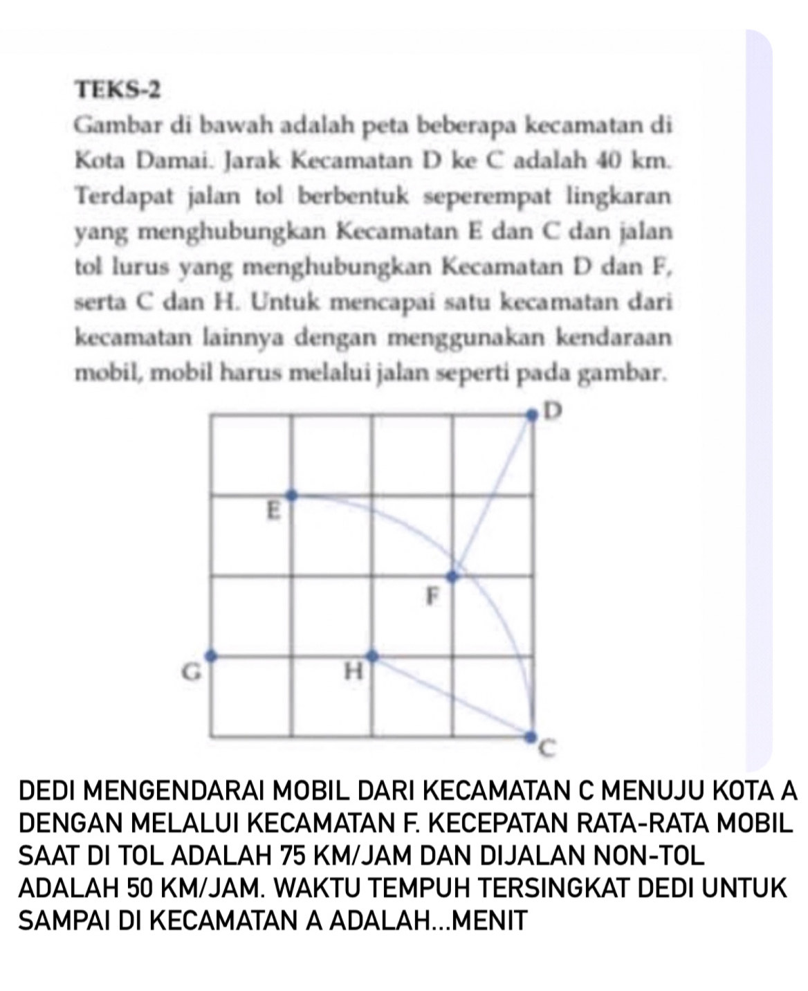 TEKS-2 
Gambar di bawah adalah peta beberapa kecamatan di 
Kota Damai. Jarak Kecamatan D ke C adalah 40 km. 
Terdapat jalan tol berbentuk seperempat lingkaran 
yang menghubungkan Kecamatan E dan C dan jalan 
tol lurus yang menghubungkan Kecamatan D dan F, 
serta C dan H. Untuk mencapai satu kecamatan dari 
kecamatan lainnya dengan menggunakan kendaraan 
mobil, mobil harus melalui jalan seperti pada gambar. 
DEDI MENGENDARAI MOBIL DARI KECAMATAN C MENUJU KOTA A
DENGAN MELALUI KECAMATAN F. KECEPATAN RATA-RATA MOBIL 
SAAT DI TOL ADALAH 75 KM/JAM DAN DIJALAN NON-TOL 
ADALAH 50 KM/JAM. WAKTU TEMPUH TERSINGKAT DEDI UNTUK 
SAMPAI DI KECAMATAN A ADALAH.MENIT