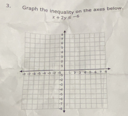 Graph the inequality on the axes below
x+2y≤ -6