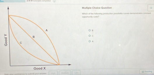 af 3n Concepts completer
Multiple Choice Question
Which of the following production possiblity curves demonstrates consiant
opportunity costs?
C
A
Rate your confidence to submit your answer. Mndfrot Low