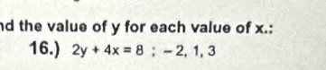 nd the value of y for each value of x.: 
16.) 2y+4x=8; -2, 1, 3