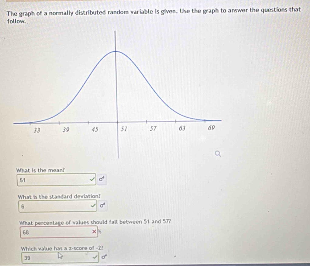 The graph of a normally distributed random variable is given. Use the graph to answer the questions that
follow.
What is the mean?
51
sigma^6
What is the standard deviation?
6
sigma^6
What percentage of values should fall between 51 and 57?
68
x %
Which value has a z-score of -2?
39
sigma°