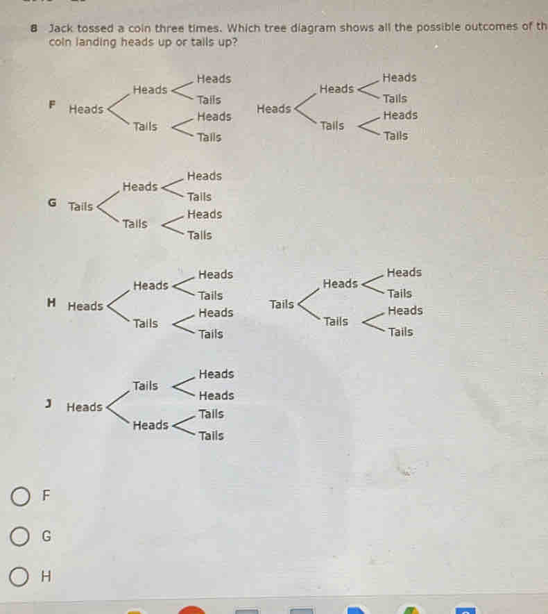 Jack tossed a coin three times. Which tree diagram shows all the possible outcomes of th
coln landing heads up or tails up?
Heads 
Heads
Tails
F Heads 
Tails Heads
Tails
Heads
Heads
Tails
G Tails
Tails Heads
Talls
Heads
F
G
H