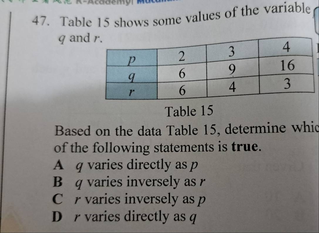 Academy, M a 
47. Table 15 shows some values of the variable
q and
Table 15
Based on the data Table 15, determine whic
of the following statements is true.
A q varies directly as p
B q varies inversely as r
C r varies inversely as p
D r varies directly as q