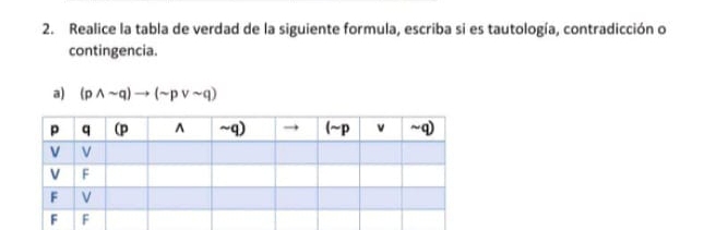 Realice la tabla de verdad de la siguiente formula, escriba si es tautología, contradicción o
contingencia.
a) (pwedge sim q)to (sim pvee sim q)