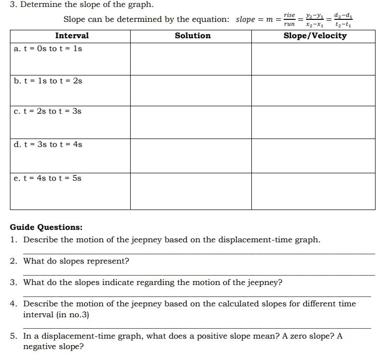 Determine the slope of the graph.
Slope can be determined by the equation: slope =m= rise/run =frac y_2-y_1x_2-x_1=frac d_2-d_1t_2-t_1
Guide Questions:
1. Describe the motion of the jeepney based on the displacement-time graph.
_
2. What do slopes represent?
_
3. What do the slopes indicate regarding the motion of the jeepney?
_
4. Describe the motion of the jeepney based on the calculated slopes for different time
interval (in no.3)
_
5. In a displacement-time graph, what does a positive slope mean? A zero slope? A
negative slope?