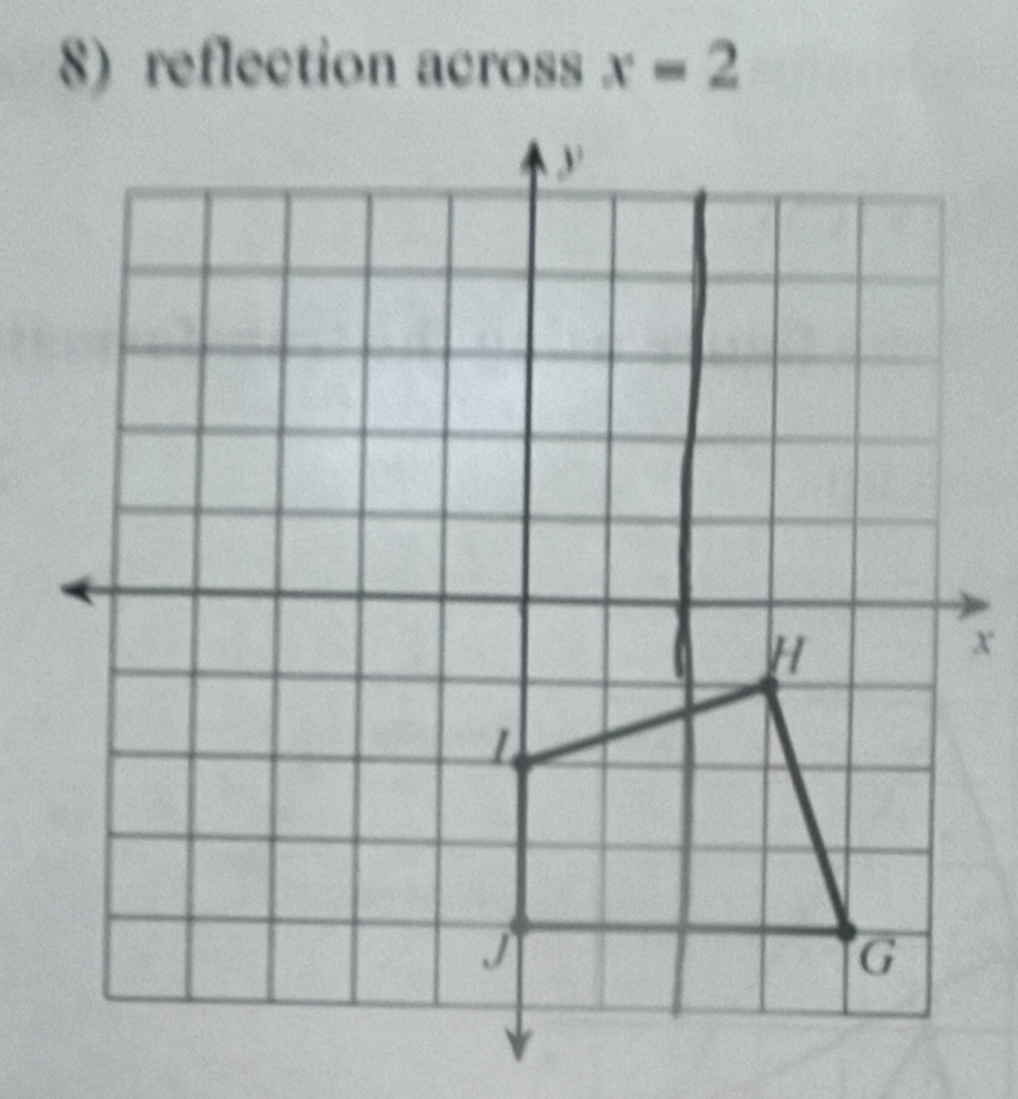 reflection across x=2