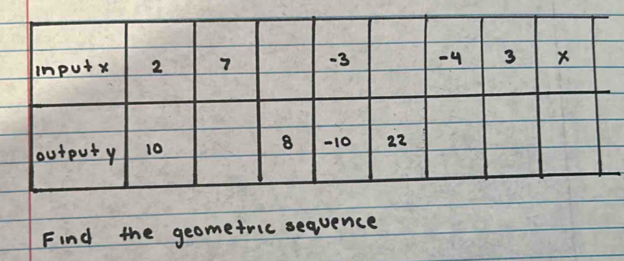 Find the geometric sequence