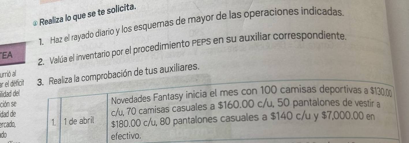 ⊥ Realiza lo que se te solicita. 
1. Haz el rayado diario y los esquemas de mayor de las operaciones indicadas. 
EA 
2. Valúa el inventario por el procedimiento PEPS en su auxiliar correspondiente. 
urrió al 
ar el déficit 3. Realiza la comprobación de tus auxiliares. 
ilidad del 
ción se Novedades Fantasy inicia el mes con 100 camisas deportivas a $130.00
idad de c/u, 70 camisas casuales a $160.00 c/u, 50 pantalones de vestir a 
ercado, 1. 1 de abril $180.00 c/u, 80 pantalones casuales a $140 c/u y $7,000.00 en 
do efectivo.