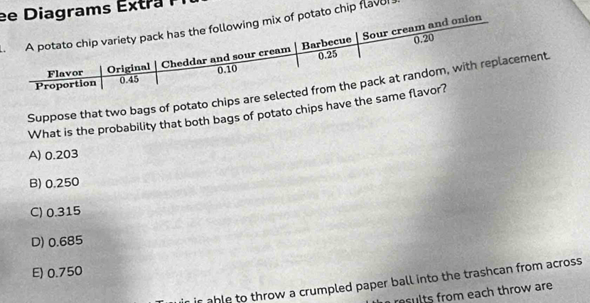 iagram s E x tr 
otato chip flavor
Suppose that two bags of potato chips ar
What is the probability that both bags of potato chips have the
A) 0.203
B) 0.250
C) 0.315
D) 0.685
E) 0.750
is able to throw a crumpled paper ball into the trashcan from across.
ults from each throw are