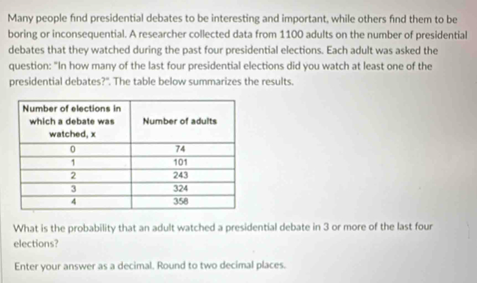 Many people find presidential debates to be interesting and important, while others find them to be 
boring or inconsequential. A researcher collected data from 1100 adults on the number of presidential 
debates that they watched during the past four presidential elections. Each adult was asked the 
question: "In how many of the last four presidential elections did you watch at least one of the 
presidential debates?". The table below summarizes the results. 
What is the probability that an adult watched a presidential debate in 3 or more of the last four 
elections? 
Enter your answer as a decimal. Round to two decimal places.