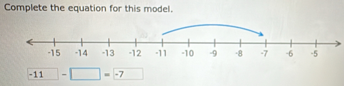 Complete the equation for this model.
-11 - □ =-7