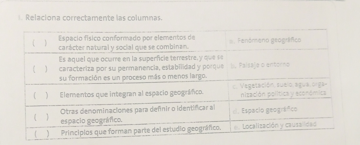 Relaciona correctamente las columnas.