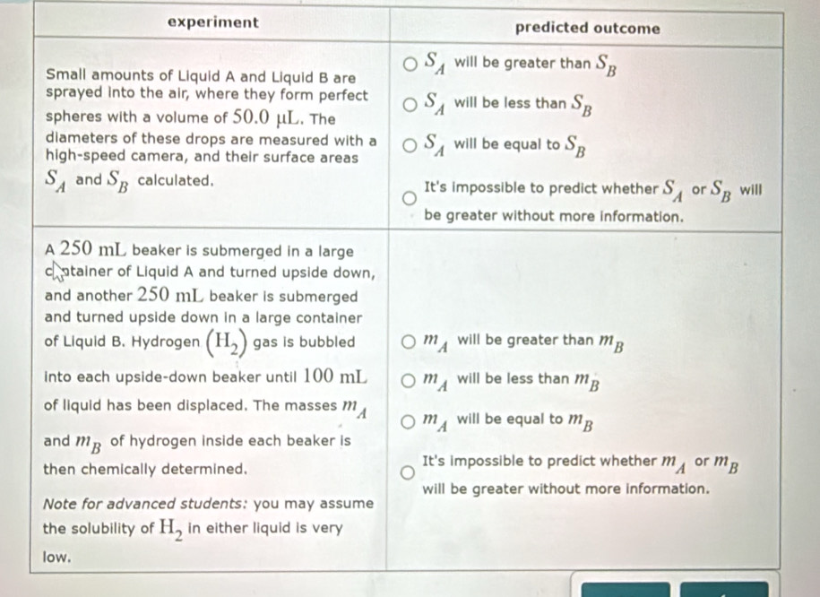 experiment predicted outcome