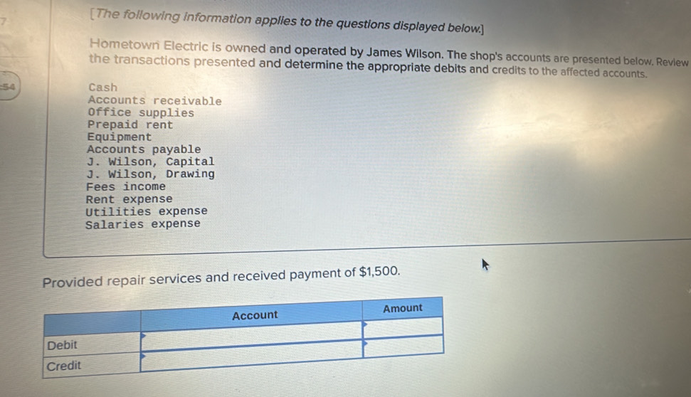 [The following information applies to the questions displayed below.] 
Hometown Electric is owned and operated by James Wilson. The shop's accounts are presented below. Review 
the transactions presented and determine the appropriate debits and credits to the affected accounts. 
54 Cash 
Accounts receivable 
Office supplies 
Prepaid rent 
Equipment 
Accounts payable 
J. Wilson, Capital 
J. Wilson, Drawing 
Fees income 
Rent expense 
Utilities expense 
Salaries expense 
Provided repair services and received payment of $1,500.