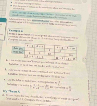 itles of equivalent ratios relating quantities
Use tables to compare ratios.
Plot the pairs of values on the coordinate plane and describe the
relationship
SUGGESTED LEARNING STRATEGIES: Interactive Word Wall.
Visualizatinn, Create Representations, Identify a Subtask
Relationships that have equivalent rattor are called proportional
relationships. All the columns in a ratio table show equivalent ratios
at
Example A
ms Reason quantitatively. A recipe for a homemade dog treat calls for
a mixture of 8 ounces of oats to 12 ounces of finely chopped liver.
Complete the ratio table.
needed with 16 oz of oats?
Solution: 24 oz of liver are needed with 16 oz of oats.
b. How many ounces of oats are needed with 120 oz of liver?
Solution: 80 oz of oats are needed with 120 oz of liver.
c. Use the table to name four ratios equivalent to  8/12 ,
Solution: The ratios  2/3 , 4/6 , 16/24  , and  80/120  are equivalent to  8/12  E
Try These A
a. In one recipe for dog biscuits, the ratio of cups of water to cups of
flour used is 3:9. Complete the ratio table.