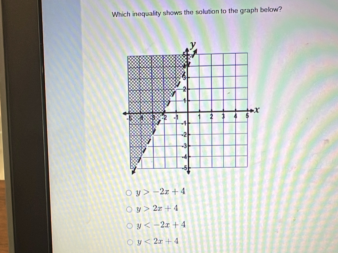 Which inequality shows the solution to the graph below?
y>-2x+4
y>2x+4
y
y<2x+4