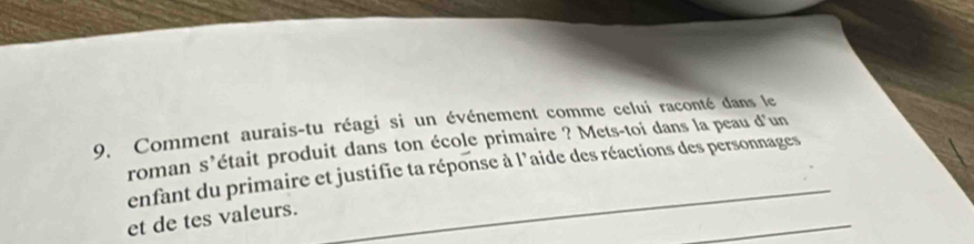 Comment aurais-tu réagi si un événement comme celui raconté dans le 
roman s' pétait produit dans ton école primaire ? Mets-toi dans la peau d'un 
_ 
enfant du primaire et justifie ta réponse à l'aide des réactions des personnages 
_ 
et de tes valeurs.