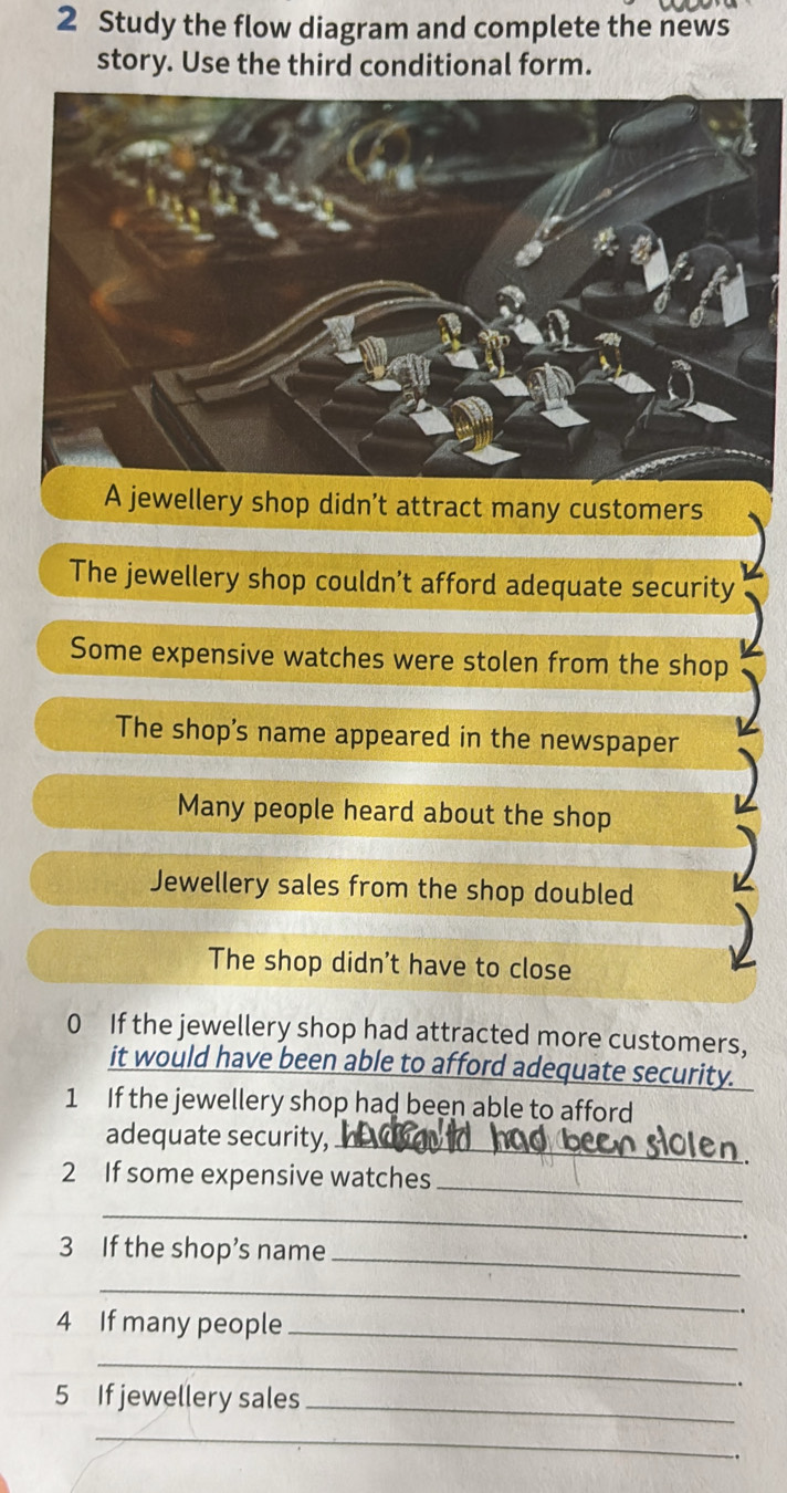 Study the flow diagram and complete the news
story. Use the third conditional form.
A jewellery shop didn’t attract many customers
The jewellery shop couldn't afford adequate security
Some expensive watches were stolen from the shop
The shop's name appeared in the newspaper
Many people heard about the shop
Jewellery sales from the shop doubled
The shop didn't have to close
0 If the jewellery shop had attracted more customers,
it would have been able to afford adequate security.
1 If the jewellery shop had been able to afford
adequate security,_
2 If some expensive watches
_
_
3 If the shop’s name_
_
4 If many people_
_
5 If jewellery sales_
_