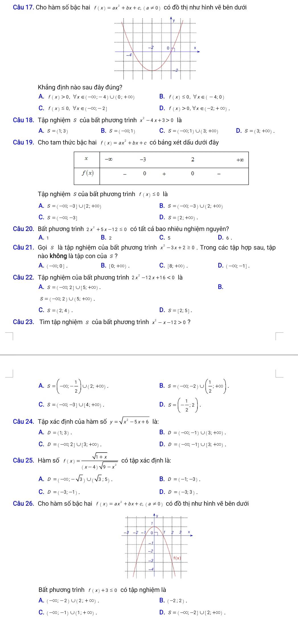 Cho hàm số bậc hai f(x)=ax^2+bx+c,(a!= 0) có đồ thi như hình vẽ bên dưới
Khẳng định nào sau đây đúng?
A. f(x)>0, ∀ x ∈ (-∈fty ;-4)∪ (0;+∈fty ) B. f(x)≤ 0 ∀xe equiv (-4;0)
C. f(x)≤ 0, forall x∈ (-∈fty ;-2] D. f(x)>0, ∀ x ∈ (-2;+∈fty ).
Câu 18. Tập nghiệm s của bất phương trình x^2-4x+3>0 là
A. S=(1;3) B. S=(-∈fty ;1) C. S=(-∈fty ;1)∪ (3;+∈fty ) D. S=(3;+∈fty ).
Câu 19. Cho tam thức bậc hai f(x)=ax^2+bx+ : có bảng xét dấu dưới đây
Tập nghiệm s của bất phương trình f(x)≤ 0 là
A. S=(-∈fty ;-3]∪ [2;+∈fty ) B. S=(-∈fty ,-3)∪ (2;+∈fty )
C. S=(-∈fty ;-3] D. S=[2;+∈fty ).
Câu 20. Bất phương trình 2x^2+5x-12≤ 0 có tất cả bao nhiêu nghiệm nguyên?
A. 1 B. 2 C. 5 D. 6 .
Câu 21. Gọis là tập nghiệm của bất phương trình x^2-3x+2≥ 0. Trong các tập hợp sau, tập
nào không là tập con của s ?
A. (-∈fty ;0]. B. [0;+∈fty ). C. [8;+∈fty ). D. (-∈fty ;-1].
Câu 22. Tập nghiệm của bất phương trình 2x^2-12x+16<0</tex> là
A. S=(-∈fty ;2]∪ [5;+∈fty ). B.
S=(-∈fty ;2)∪ (5;+∈fty ).
D.
C. S=(2;4). S=[2;5].
Câu 23. Tìm tập nghiệm s của bất phương trình x^2-x-12>0 ?
A. S=(-∈fty ;- 1/2 )∪ (2;+∈fty ). S=(-∈fty ,-2)∪ ( 1/2 ;+∈fty ).
B.
C. S=(-∈fty ;-3]∪ [4;+∈fty ). D. s=(- 1/2 ;2).
Câu 24. Tập xác định của hàm số y=sqrt(x^2-5x+6) là:
A. D=(1;3). D=(-∈fty ;-1)∪ (3;+∈fty ).
C. D=(-∈fty ;2]∪ [3;+∈fty ).
D. D=(-∈fty ;-1]∪ [3;+∈fty ).
Câu 25. Hàm số f(x)= (sqrt(1+x))/(x-4)sqrt(9-x^2)  có tập xác định là:
A. D=(-∈fty ;-sqrt(3))∪ (sqrt(3);5). B. D=(-1;-3).
C. D=(-3;-1). D. D=(-3;3).
Câu 26. Cho hàm số bậc hai f(x)=ax^2 bx+c,(a!= 0) có dothi ị như hình vẽ bên dưới
Bất phương trình f(x)+3≤ 0 có tập nghiệm là
A. (-∈fty ;-2)∪ (2;+∈fty ). B. (-2;2).
C. (-∈fty ;-1)∪ (1;+∈fty ). D. S=(-∈fty ;-2]∪ [2;+∈fty ).