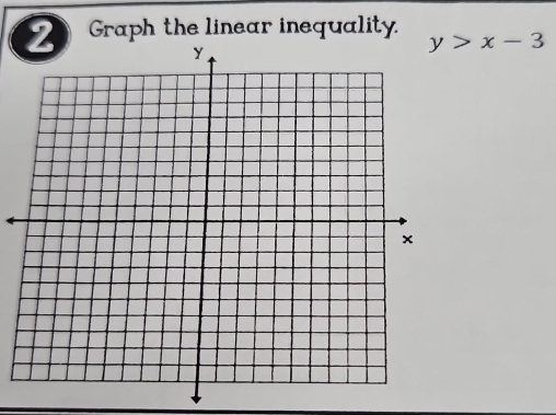 Graph the linear inequality
y>x-3