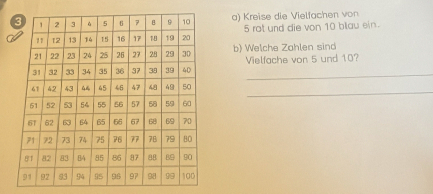 GelöstKreise die Vielfachen von 5 rot und die von 10 blau ein. b
