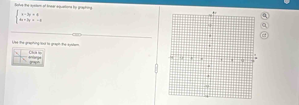 Solve the system of linear equations by graphing.
beginarrayl x-3y=6 4x+3y=-6endarray.
C 
Use the graphing tool to graph the system. 
Click to 
enlarge 
graph