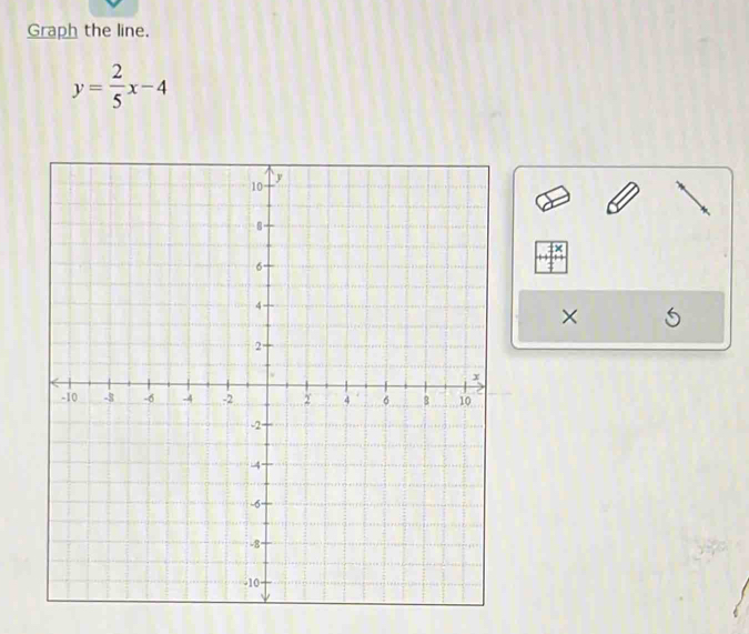 Graph the line,
y= 2/5 x-4
×