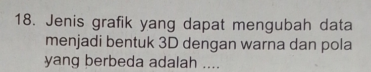 Jenis grafik yang dapat mengubah data 
menjadi bentuk 3D dengan warna dan pola 
yang berbeda adalah ....