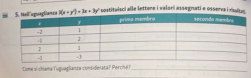 sostituisci alle lettere i valori assegnati e osserva i risu
Come si chiama l'uguaglianza considerata? Perché?_