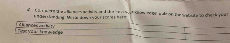 Complete the alliances activity and the ‘test your knowledge’ quiz on the website to check your 
understanding. Write down your scores here:
