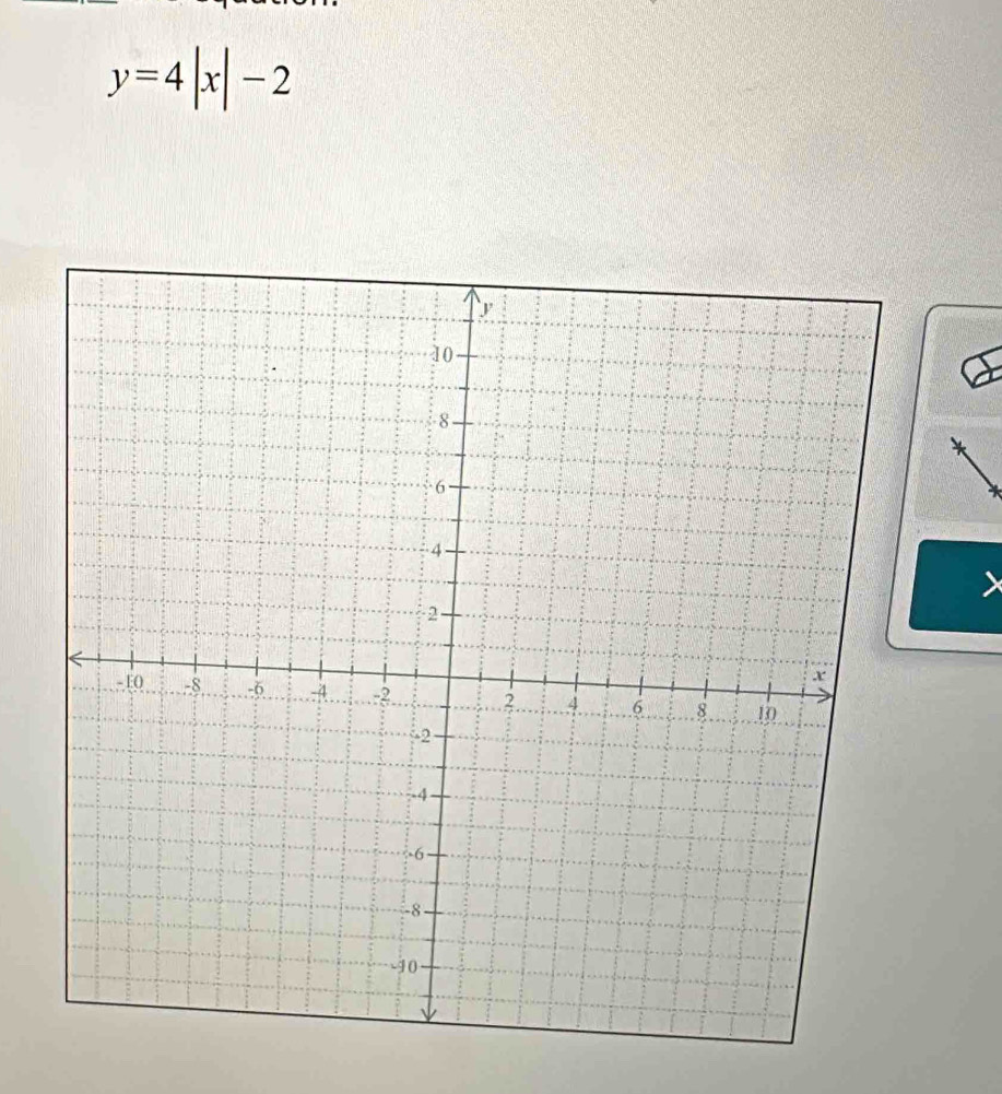 y=4|x|-2
、