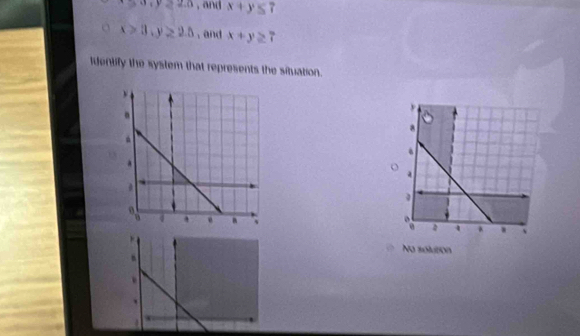 30,y≥ 2,0 , and x+y≤ 7
a x>3, y≥ 2.5 , and x+y≥ 7
Identify the system that represents the situation.
,
No solution
8
.
`